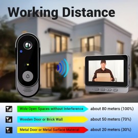 X8 wireless anti-theft outdoor cat eye intercom, visible door bell with display screen, screen monitoring camera, door mirror for home use