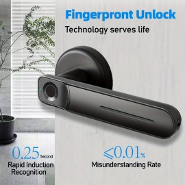 Door Knob With Fingerprint Smart Lock, Smart Door Lock, Keyless Fingerprint Unlock Entry Door Lock With Handle, Biometric Door Lock, Room Door Lock For Home/Storage/Bedroom/Office And Other Private Spaces (Fingerprint+Key ) Black/Silvery