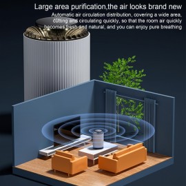 Compact USB Powered Air Purifier with Touch Switch, Multi-Stage Filtration, Plastic Construction, Low Voltage Operation for Home, Office, and Car Use