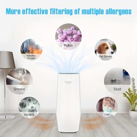 Air Purifier with ViRo-Silver Pre-Filter and True HEPA Filter for Allergies, Viruses, Pets, Dust, Mold, Smokers, Wildfire Smoke, Pollen, Odor, Home Air Cleaner with Timer,