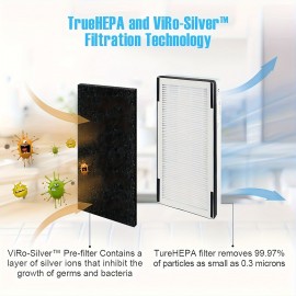 Air Purifier with ViRo-Silver Pre-Filter and True HEPA Filter for Allergies, Viruses, Pets, Dust, Mold, Smokers, Wildfire Smoke, Pollen, Odor, Home Air Cleaner with Timer,