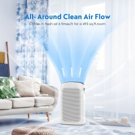 Air Purifier for Home, Home Air Purifier up to 1485 sqft, True HEPA H13 Bedroom Air Purifier Ultra Quiet, Remove 99.97% Hairs, Dust, Smoke