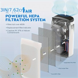 Air Purifier for Home, Home Air Purifier up to 1485 sqft, True HEPA H13 Bedroom Air Purifier Ultra Quiet, Remove 99.97% Hairs, Dust, Smoke