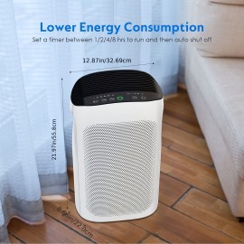 Air Purifier for Home, Home Air Purifier up to 1485 sqft, True HEPA H13 Bedroom Air Purifier Ultra Quiet, Remove 99.97% Hairs, Dust, Smoke